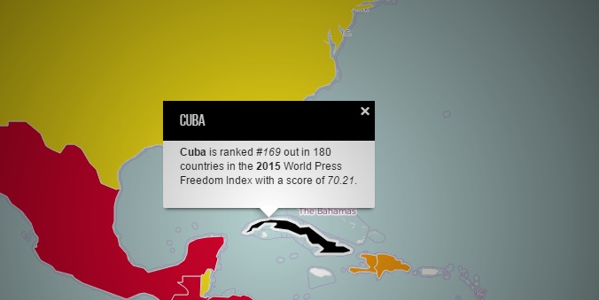 Cuba scrapes the bottom on 2015 World Press Freedom Index