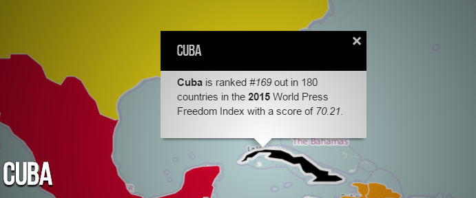 Cuba sigue el peor país con menos libertad de prensa en el hemisferio occidental
