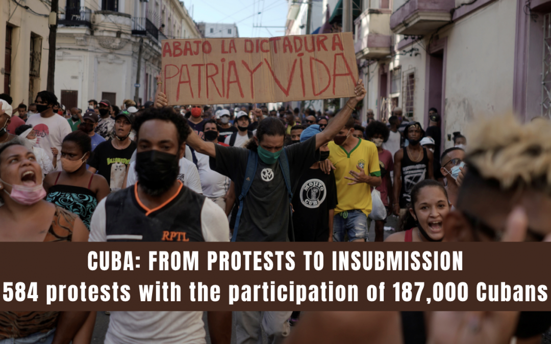CUBA: FROM PROTESTS TO INSUBMISSION