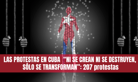 LAS PROTESTAS EN CUBA “NI SE CREAN NI SE DESTRUYEN, SÓLO SE TRANSFORMAN”: 207 PROTESTAS