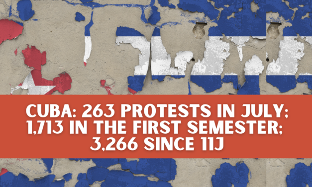 CUBA: 263 PROTESTS IN JULY; 1,713 IN THE FIRST SEMESTER; 3,266 SINCE 11J